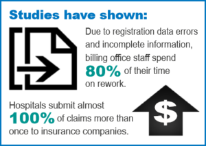 Outsourcing RCM statistics